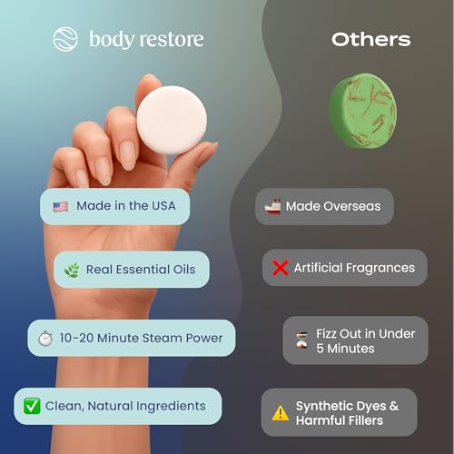 Body Restore Shower Steamers Aromatherapy 6 Pack - Boo Basket Stuffers for Women, Christmas Stocking Stuffers for Men, Birthday Gifts, White Elephant, Relaxation, Self Care - Clarity