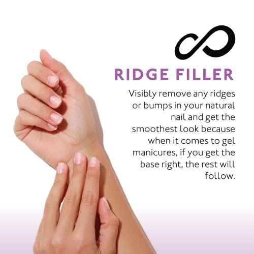 Eternal Ridge Filler Base Coat Nail Polish? 13.5 mL Clear Nail Primer Treatment - Ridge Filling Base Coat Strengthener for Nail Strength & Repair of Hard, Thin, Dry & Ridged Fingernails - 1 Unit
