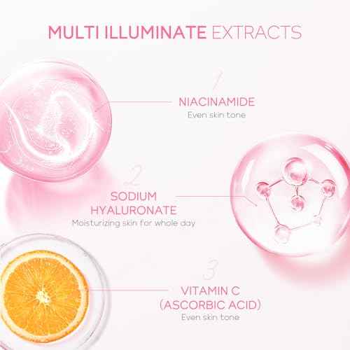 LAIKOU Skin Care Set, Skin Care Routine Kit for Women, Teen Face Care Kit Girls, Skincare Gift Set with Cleanser, Toner, Serum, Eye Cream, Face Cream 5pcs Mother's Day Christmas Birthday Daughter Wife