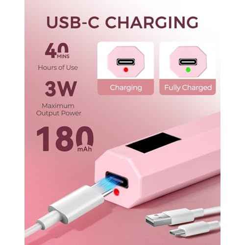 UV Nail Light Handheld UV Light for Nails 3W Portable Led Lamp with 2 Timer Settings 20/60s for Gel Polish Home DIY Salon Women(Pink)