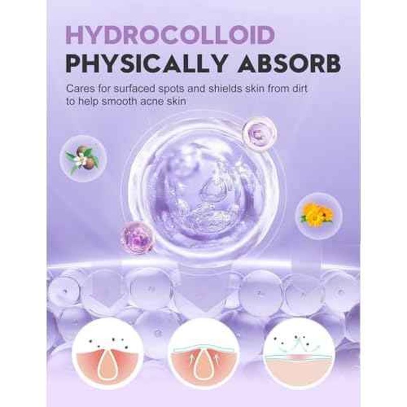 Pimple Patches for Face?Hydrocolloid Acne Patches, 5 Sizes (8/10/12/14/16 mm), 108 ct.?Tea Tree, Salicylic Acid & Centella?Invisible Waterproof Spot Dots, Absorb Fluid & Shrinking Zits and Whiteheads