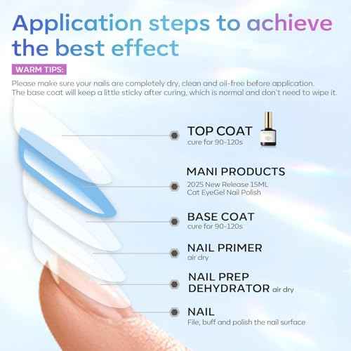 modelones Gel Top Coat, 15ml No Wipe Gel Nail Polish High Gloss Top Coat Shiny Long Lasting Clear Top for Acrylic Nails, Need U V/LED Lamp for Home DIY Gift Winter Christmas Manicure Salon