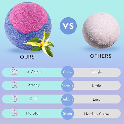 DUAIU 14pcs Gift Set: Organic Bath Bombs with Natural Essential Oils - Relaxing Bath Gift Set for Women, Kids, Her, Him, Wife, Girlfriend, Mother, Dad