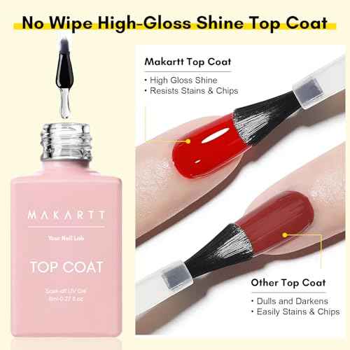 Makartt Gel Top Coat and Base Coat Kit: Clear Gloss Shiny No Wipe Stain Resistant General Top Coat Nail Polish UV and Primer for Acrylic Nails Dip Powder Gel Nail Polish Beauty Gift