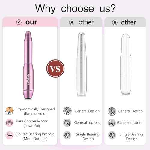 Electric Nail Drill, Professional Acrylic Nail Drills Machine for Gel, Acrylic Nails, Portable USB Electric Nail File Efile Set with Iridescent Nail Drill Bits, Manicure Pedicure Nail Tools