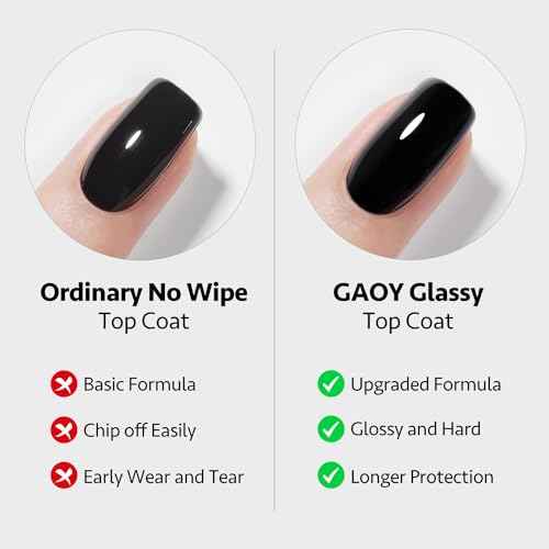 GAOY Gel Top Coat, Builder Gel and Base Coat Set, 3 Pcs 16ml Clear Glossy No Wipe Combination for UV Light Cure