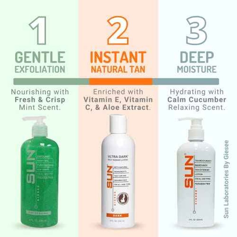 Self-Tanning Lotion (Dark), Tan Maintainer, and Exfoliant for Golden Soft Skin - 3 8 oz. Bottles