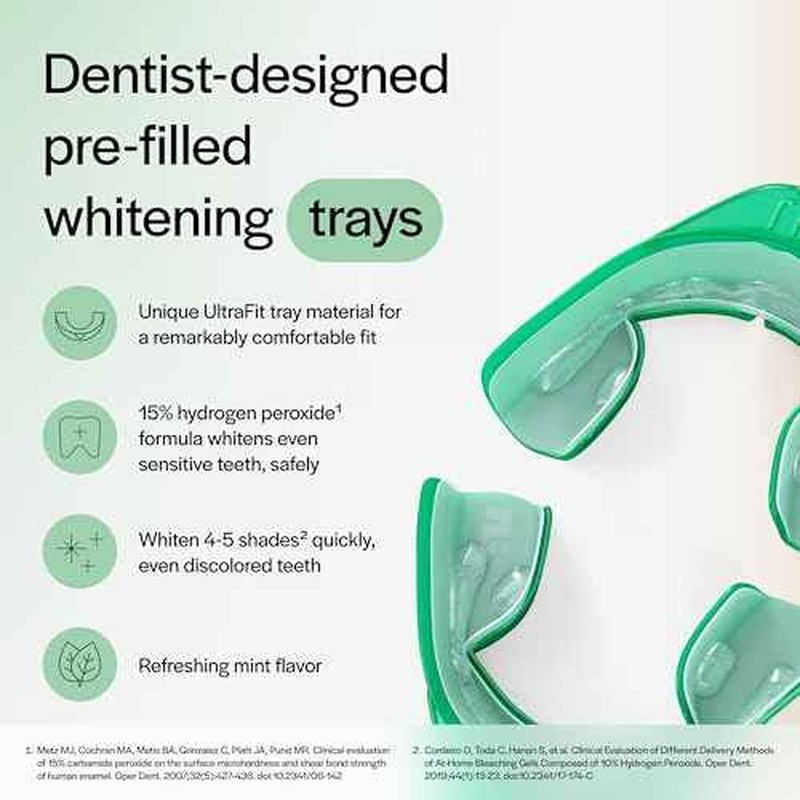 Opalescence Go - Prefilled Gel Teeth Whitening Trays (2 Packs / 20 Treatments) - 15% Hydrogen Peroxide - Teeth Whitening Kit -Mint - 5194-2