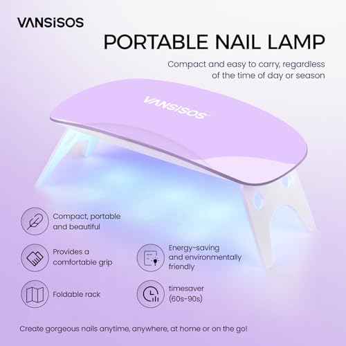 Poly Gel Nail Kit: 6 Clear Colors Poly Extension Gel Nail Starter Kits with Nail Lamp Complete Poly Gel Nail Kit Supplies for Beginners with Everything