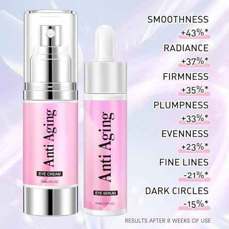 Caffeine Eye Serum Cream Kit for Dark Circles Under Eye Treatment Retinol Cream Anti Aging For Puffiness Bags And Wrinkles 2 Fl Oz