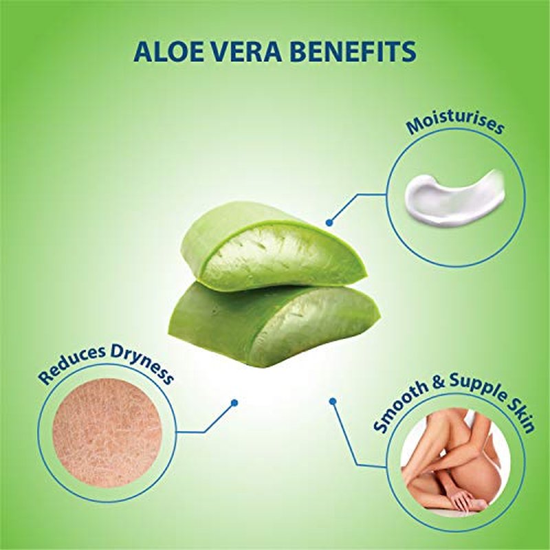 Goat Milk Body Lotion for Dry Skin Aloe Vera 27.05oz (800ml) - Combo Body Lotion & Body Wash¡¦