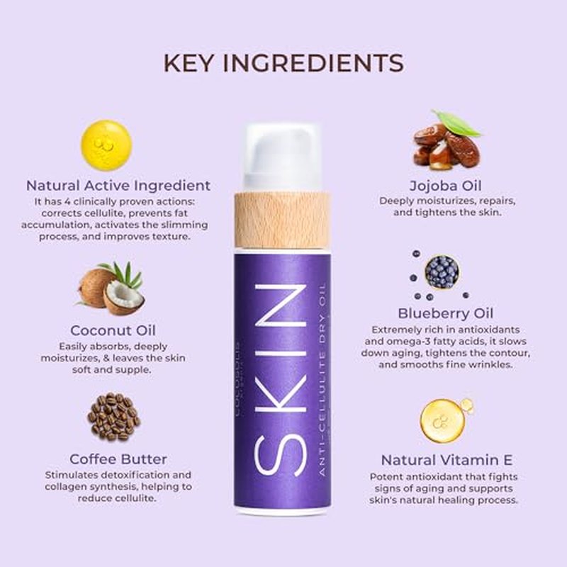 COCOSOLIS SKIN Anti-Cellulite Massage Oil XL | Organic Oil for Skin Tightening Cellulite Treatment | Corrects ¡°Orange Peel¡± Skin | Natural Ingredients & Vitamin E