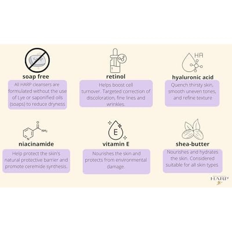HARP Anti-Aging Body Wash Bar With Retinol + Niacinamide, Vitamin E, Hyaluronic Acid. 100% Syndet Base. Soap/Lye-Free and FRAGRANCE FREE (3-Pack, Anti-Aging Serum)