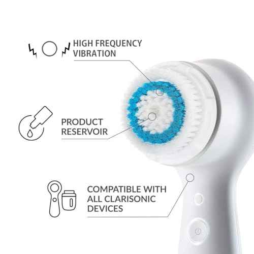 Deep Pore Face Cleansing Brush Head Replacements Compatible with Clarisonic Mia 1, Mia 2, Alpha Fit