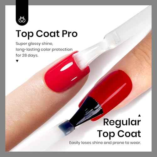 Beetles Gel Top Coat - Extra Glossy Top Coat Gel Polish 15ml, Shine Finish and Long Lasting, Soak Off UV & Nail Lamp DIY Manicure Gift for Women