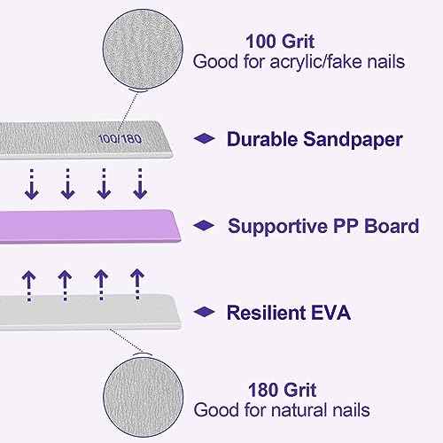 Nail Files (24 Pack), 100/180 Grit Emery Boards Nail File for Natural Nails and Acrylic Nails, Double Sided Emory Boards limas para unas acrilicas Profesional Fingernail Filer Reusable Manicure Gray
