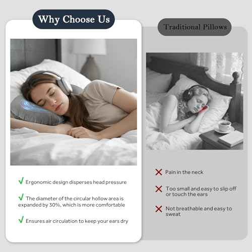 Ear Piercing Pillow for Side Sleepers, Larger Ear Hole Design for Comfortable Sleep, Adjustable Ear Pillows with Soft Washable Cover, Ideal for Ear Piercing Care and Support (Gray)