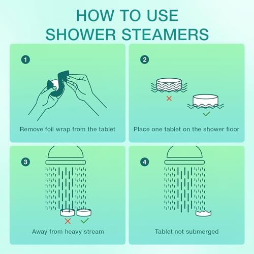 Shower Steamers Aromatherapy - 18 Pack Shower Bombs Birthday Christmas Gifts for Women Men, Eucalyptus for Shower, Nasal Relief,Self Care Spa Gifts for Women - Eucalyptus & Mint