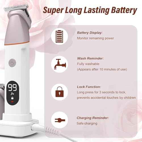 Bikini Trimmer for Women and Men,5-in-1 Wet/Dry Body Hair Trimmer,Gentle Hair Removal Shaver for Full Body Groomer,Electric Razor Shaver with USB Charge Dock-No Nick, No Cut, No Razor Burn,Pink