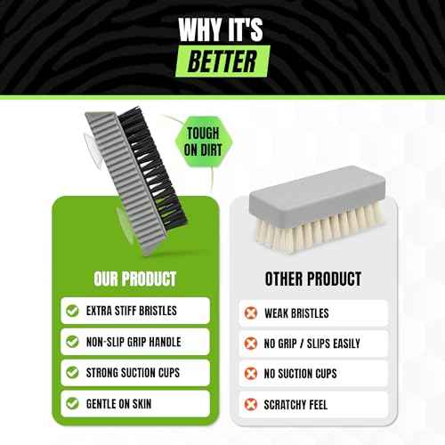 Grip Clean Nail Brush for Cleaning Fingernails ? Heavy Duty Nail Brush with Extra Stiff Bristles - Fingernail Brush & Nail Scrubber Brush with Suction Cup Backing for Men & Women - 1 Pack