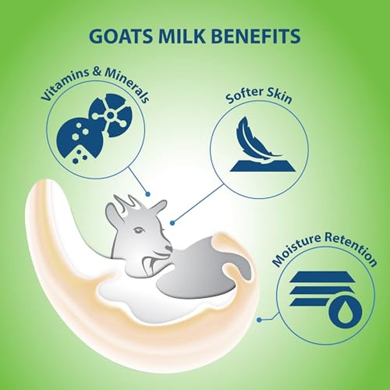 LoverCare Goat's Milk Moisturizing Body Wash Shower Cream Aloe Vera 40.7 Fl.Oz - Pack of 2
