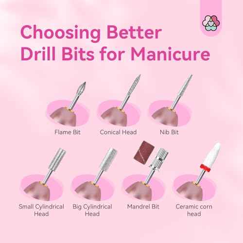 SAVILAND Electric Nail Drill: 2025 Electric Nail File Rose Efile Nail Drill Professional Manicure with 6PCS Nail Drill Bits Portable Nail File & Salon Use Manicure Pedicure at Home