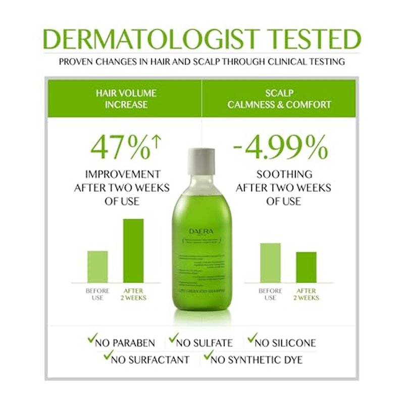 DAERA 2 Pack Life Green Exo Shampoo for Thinning Hair Thickening 10.24 fl oz, Caffeine Biotin Scalp Deep Cleansing, Volumizing & Improving, Heartleaf Extract, Women & Men, All Skin Types