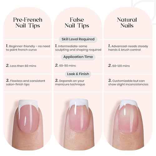 Beetles French Tip Press On Nails: 150 Pcs Pink Short Square Press On Nails 4 in 1 Nail Tips, Pre-Applied Primer & Base Coat, No File Need DIY Manicure for Fall Nails Extension Gifts for Women