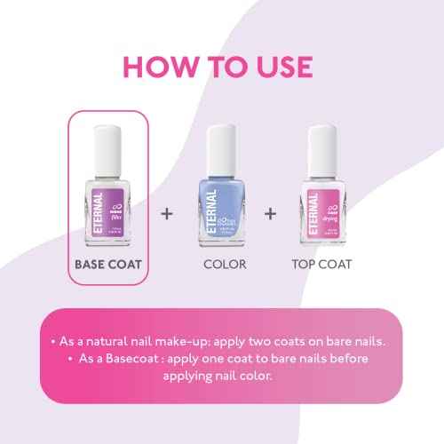 Eternal Ridge Filler Base Coat Nail Polish? 13.5 mL Clear Nail Primer Treatment - Ridge Filling Base Coat Strengthener for Nail Strength & Repair of Hard, Thin, Dry & Ridged Fingernails - 1 Unit