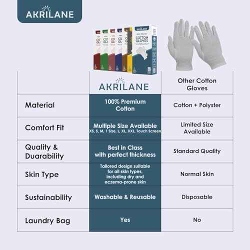 XXL Extra Extra Large 5 Pairs 100% Premium Cotton Gloves for Dry Hands | Moisturizing Overnight Gloves for Eczema, Psoriasis & Skin Spa Treatment for Women & Men | Free Laundry Bag