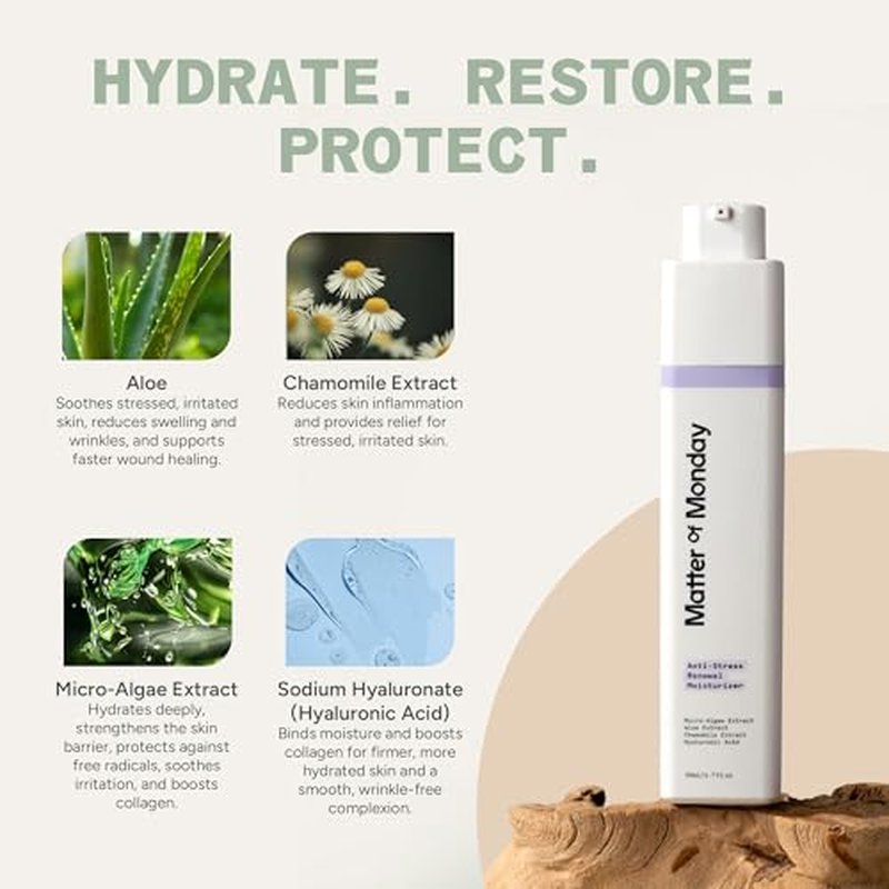 Anti-Stress Renewal Moisturizer - Hydrating Face Cream with Hyaluronic Acid, Microalgae & Aloe - Fragrance Free Moisturizer for Sensitive Skin, 1.7 oz