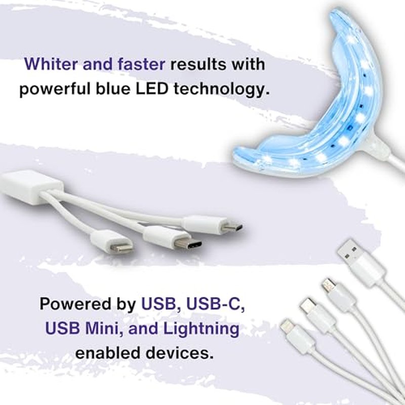 Professional Teeth Whitening Kit, LED Accelerator Light, 36% Carbamide Peroxide Teeth Whitening Gel, 20 Whitening Treatments, Remineralizing Gel, USA-Made Gels