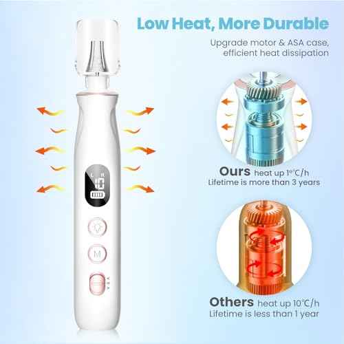 Nail Drill Electric File: HSKAI¢ç 10000RPM Powerful Nail Drill with LCD Display, Cordless Thick Nail Grind Filer for Acrylic Gel Natural Nails Toenails, Manicure & Pedicure Multi-Tool for Home Salon