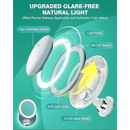 Auxmir 2025 Upgraded 20X Magnifying Mirror with Light, Makeup Mirror with 2-Level Lights, Vanity Mirror with Power Suction Cup and Tweezers, 360¡Æ Swivel, Portable Bathroom Mirror for Home Travel