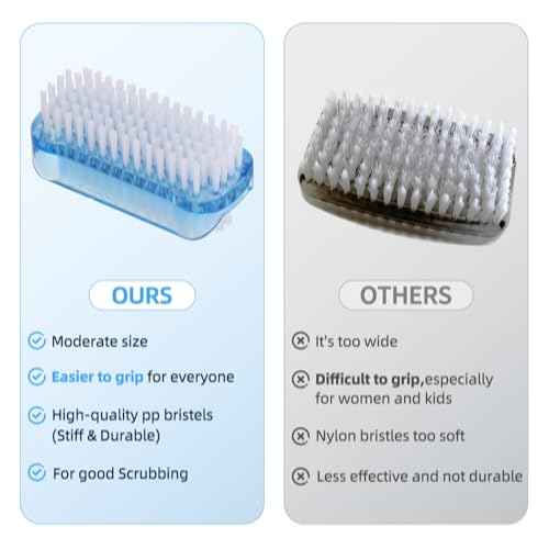 5 Pack Nail Brush for Cleaning Fingernails - Two Sided Hand Fingernail Scrub Brush Set, Soft Stiff Bristles Scrubber Nails Toes Cleaning Brush
