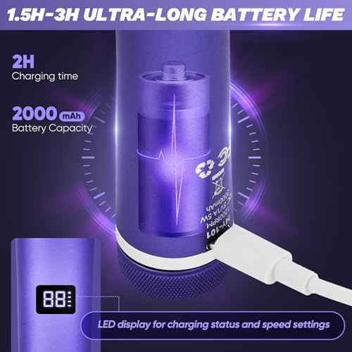 Saker Electric Foot Callus Remover, Electric Foot File Nail Grinder 2 in 1, Rechargeable Pedicure Tools for Feet with 60+10PCS Sandpaper & 12 Adjustable Speeds for Men Women Dead Dry Skin Calluses