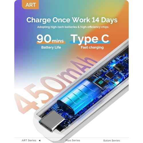 MelodySusie Handheld UV Light for Gel Nails with Stand, Mini Portable Cordless Nail Lamp with LCD Display, Eye-Protective Cover, Flash Curing for Glue, White