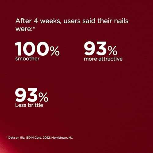 ISDIN Si-Nails - Fast Absorbing Nail Strengthening and Hardening Serum for Nail Durability in Thin Nails, made with Cationic Hyaluronic Acid 0.08 FL OZ