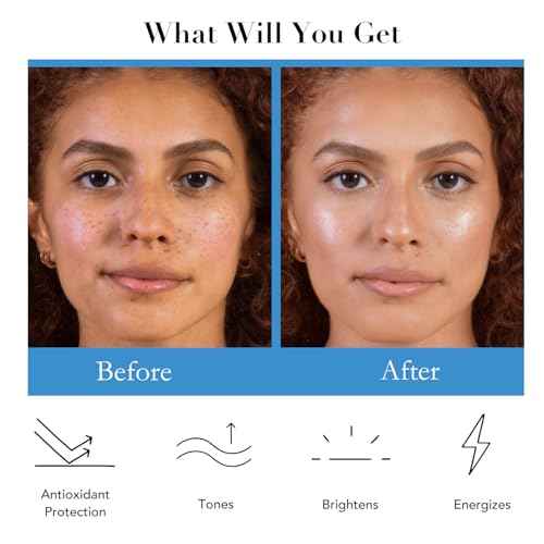 Skin Care Kit for Women, Hydrating Skincare Set Niacinamide+Vitamin C, Daily Routine 5 In 1 W/Facial Cleanser, Toner, Serum, Cream, and Mask, Fragrance-Free, Suit for All Skin Type