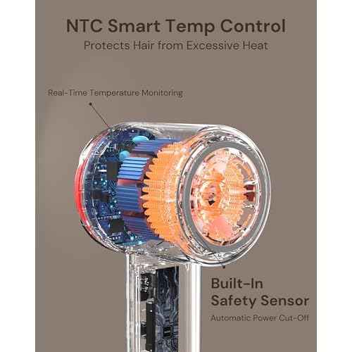 Hair Dryer with Diffuser for Curly Hair, Blow Dryer, 110000 RPM Professional High Speed Hairdryer with Negative Ions, 1400W Blow Dryer with 6.5 Ft Cord Fast Drying for Women Men