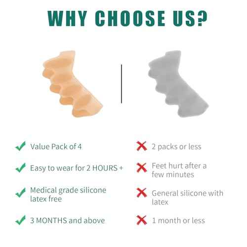 4 Pcs Silicone Toe Spacers ? Yoga Toe Separators for Toe Straightening & Relaxation | Correct Overlapping Toes, Bunions, Hammer Toe | Toe Support toe separators for Women & Men (Tan, 3.98)