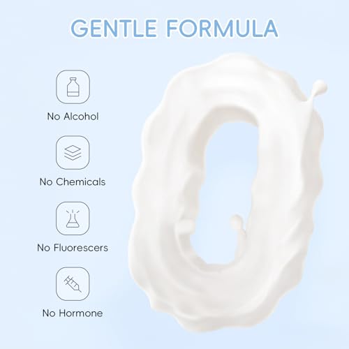 Milk Skincare Set Girls Gifts - Teens Skin Care Kit - Skin Care Set for Women Kids - with Cleanser,Face & Eye Cream,Lotion Toner(5pcs B)