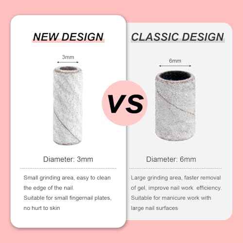 Rolybag 100pcs Small Sanding Bands Nail Drill Bits 240 Extreme Fine Grit Sanding Bands with 3.1mm Mandrel Bits for Acrylic Nails Professional Manicures and Pedicure,Zebra