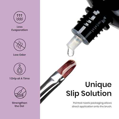 Beetles Nail Extension Gel Kit with Mini UV LED Nail Lamp Frosted Grape 6 Colors Poly Nail Gel Kit with Base Top Coat Beginners DIY Home Salon Gift for Women Fall Winter Nails UV & LED Cured