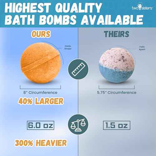 Superhero Bath Bombs for Kids with Surprise Toys Inside (3 Pack) - Large Bubble Bomb for Boys & Girls - Fizzies, Relaxing Aromas, Made in USA, Skin-Safe, Stain-Free by Two Sisters