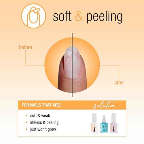 Nail Tek Recovery Kit ? Nail Repair for Damaged Nails, Hydrate, Renew, & Strengthen Nails Treatment, Made in USA, 0.5 fl oz each