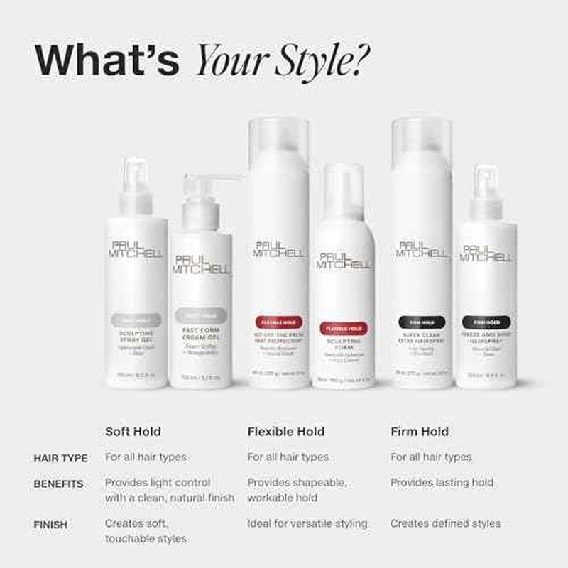 Paul Mitchell Freeze and Shine Super Hairspray, Maximum Hold, Shiny Finish Hairspray, For Coarse Hair