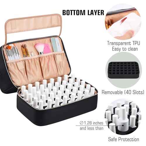 Nail Polish Organizer Case,Nail Storage Organizer Holds Nail Lamp & 50 Bottles Nail Polish,Travel Nail Tech Case,Waterproof Nail Kit Organizer Bag Fits Nail Supplies & Manicure Tools (Black)