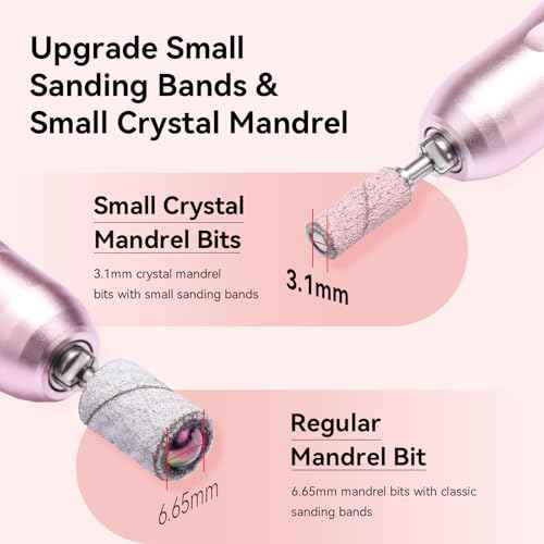 Makartt Nail Drill Bits Sanding Bands for Nail Drill, 100Pcs 4 Color Coarse Fine 80/120/180/240 Grit File Sand with 3.1mm Mini Mandrel Nail Bit Set for Acrylic Nails Gel Manicures and Pedicure