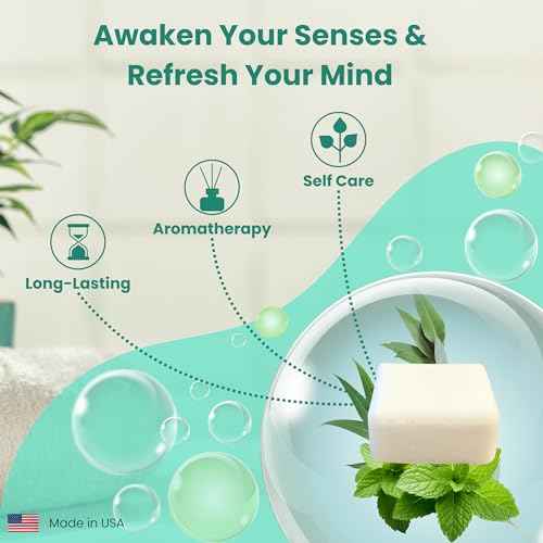REVIV Shower Steamers Aromatherapy ? 15 Long-Lasting Eucalyptus & Mint Shower Bombs for Stress Relief and Sinus Support ? Self Care Spa Gifts for Women & Men ? Christmas Stocking Stuffer